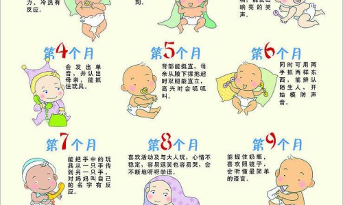 天津格林国际幼儿园学费-芪参软肝胶囊主治什么网 - 月经期喝冰的会怎样,乙肝患者可以吃茄子吗